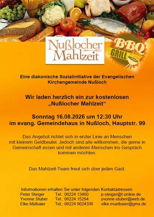 Quelle: Kirchengemeinde_Nussloch